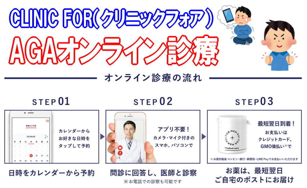 AGA診療(薄毛診療)の完全「オンライン診療」とは！